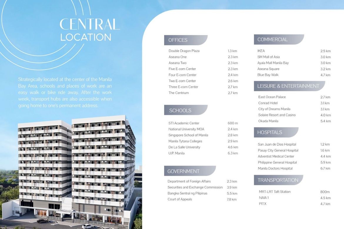 1 Bedroom Commercial for Sale in Barangay 75, Pasay, Metro Manila near LRT-1 Baclaran – photo 7