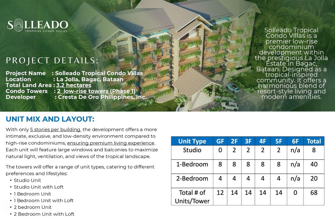 1 Bedroom Condo for Sale in Banawang, Bagac, Bataan – photo 8