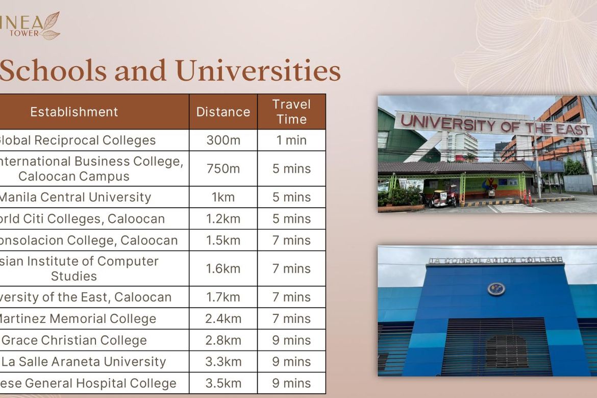 1 Bedroom Condo for Sale in Barangay 91, Caloocan, Metro Manila near LRT-1 Monumento – photo 3
