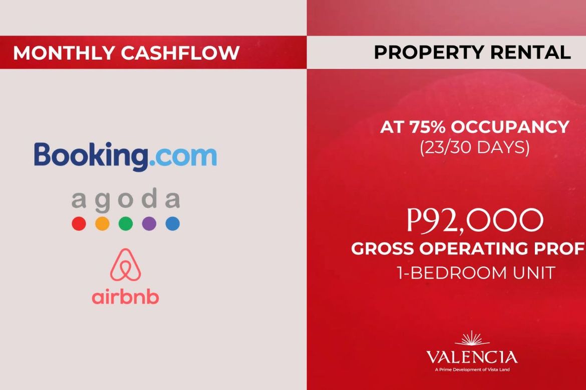 1 Bedroom Condo for Sale in Basak, Lapu-Lapu, Cebu – photo 2