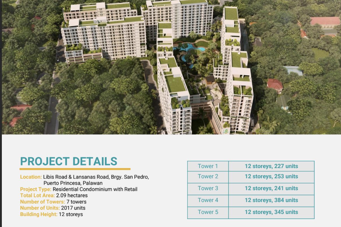 1 Bedroom Condo for Sale in Culandanum, Aborlan, Palawan – photo 3