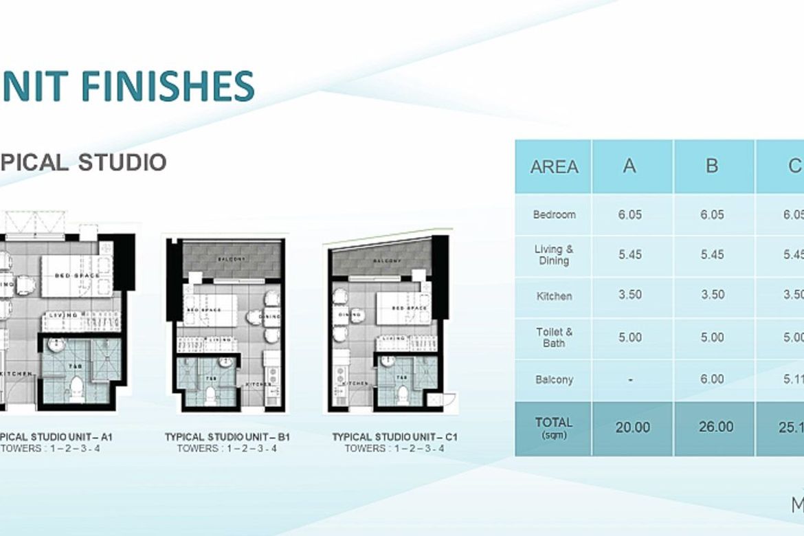 1 Bedroom Condo for Sale in Lahug, Cebu City, Cebu – photo 4