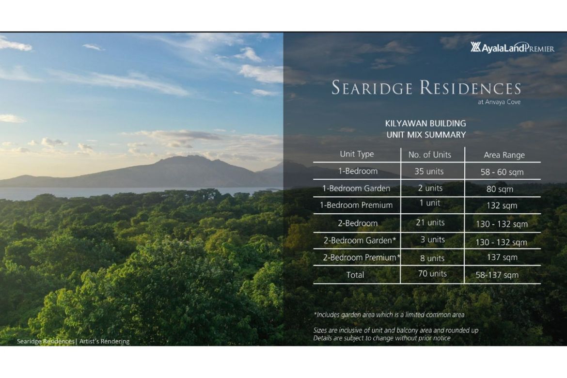 1 Bedroom Condo for Sale in Mabayo, Morong, Bataan – photo 8