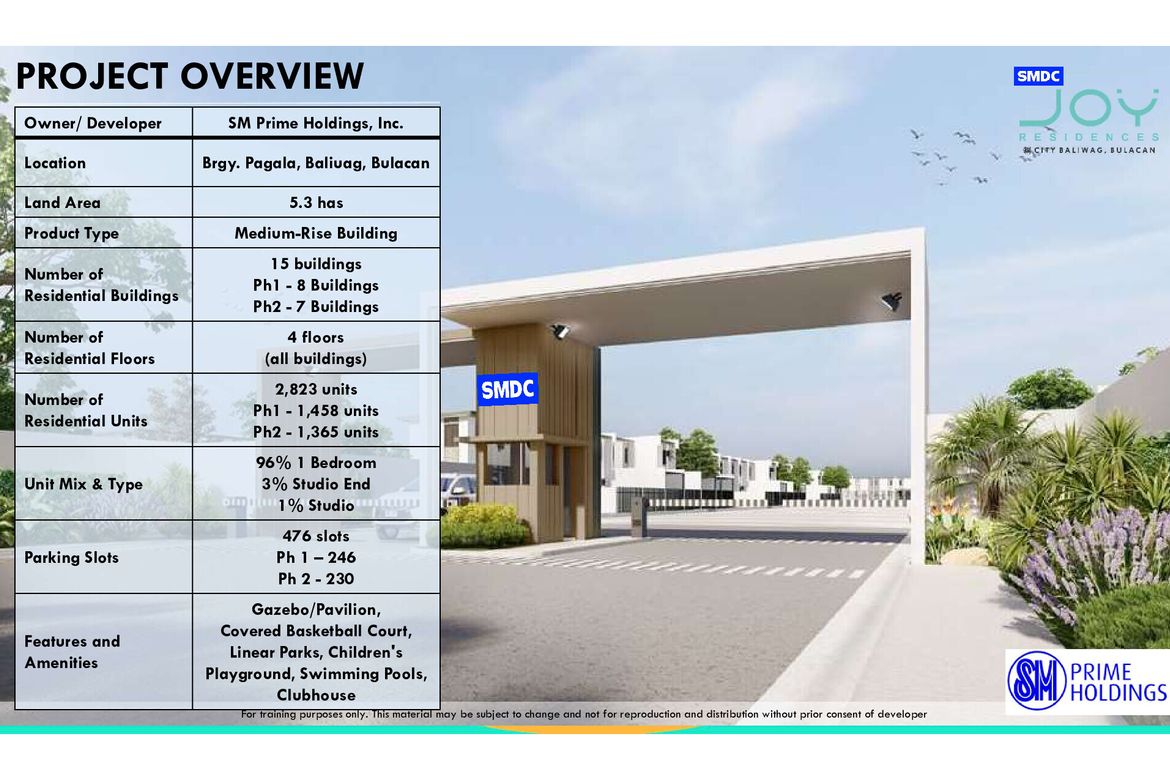 1 Bedroom Condo for Sale in Pagala, Baliuag, Bulacan – photo 8