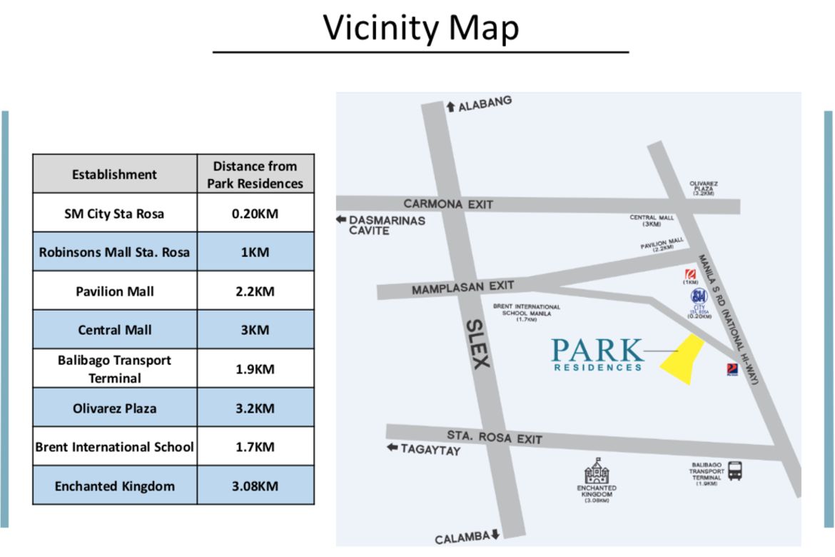 1 Bedroom Condo for Sale in Park Residences, Tagapo, Santa Rosa, Laguna – photo 4