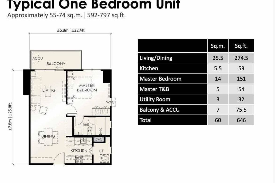 1 Bedroom Condo for Sale in Park Triangle Residences, BGC, Taguig, Metro Manila – photo 5