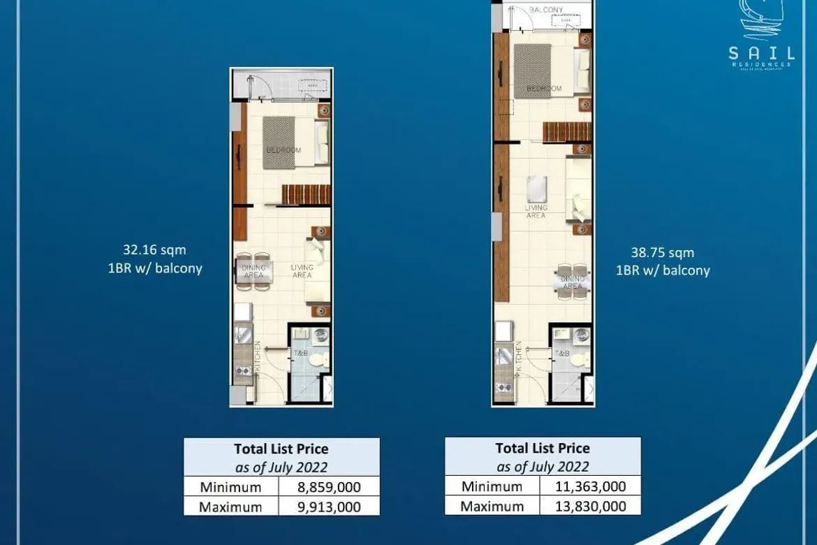 1 Bedroom Condo for Sale in Sail Residences, Barangay 76, Pasay, Metro Manila near LRT-1 EDSA – photo 2