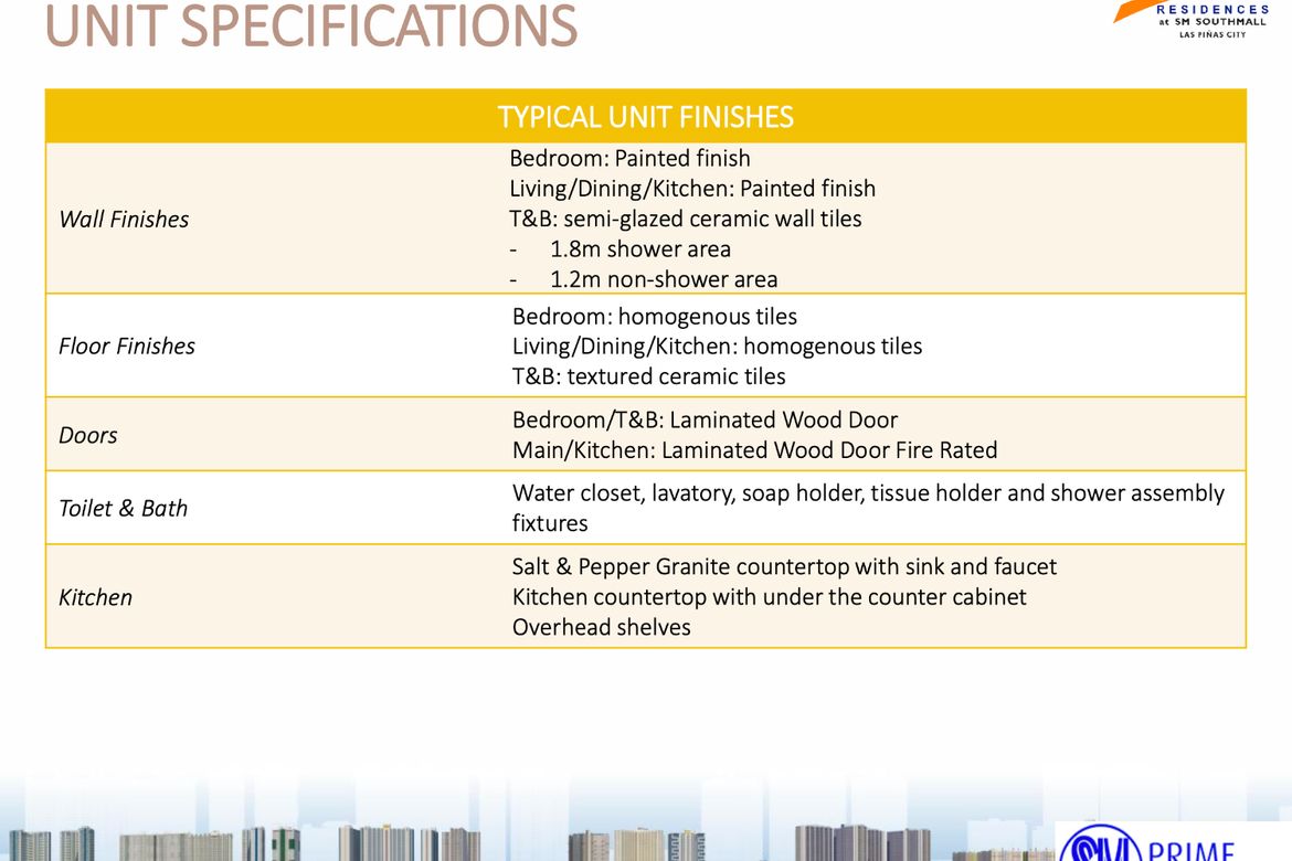 1 Bedroom Condo for Sale in South Residences, Almanza Uno, Las Piñas, Metro Manila – photo 6