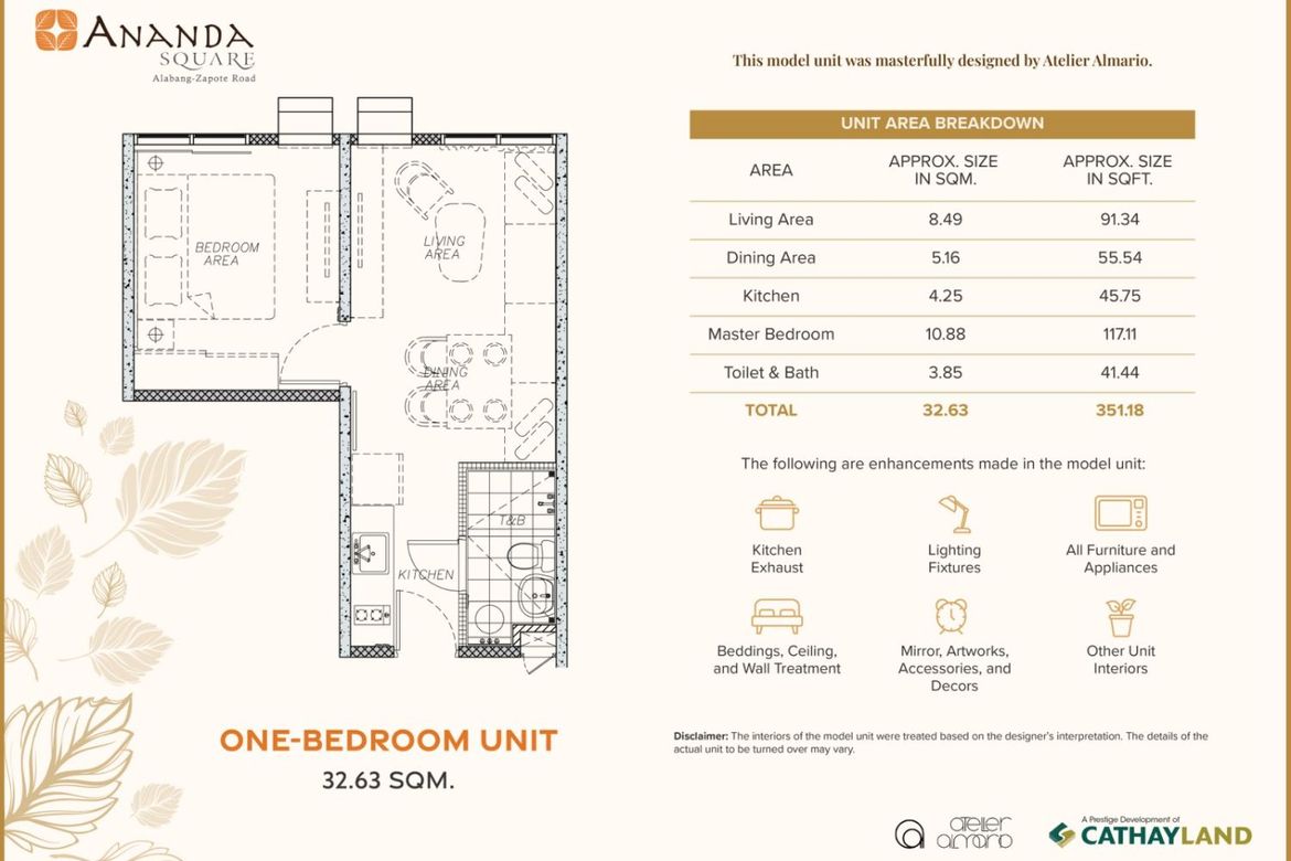1 Bedroom Condo for Sale in Talon Tres, Las Piñas, Metro Manila