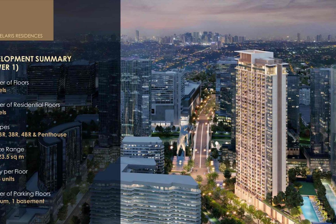 1 Bedroom Condo for Sale in The Velaris Residences, Manggahan, Pasig, Metro Manila – photo 4