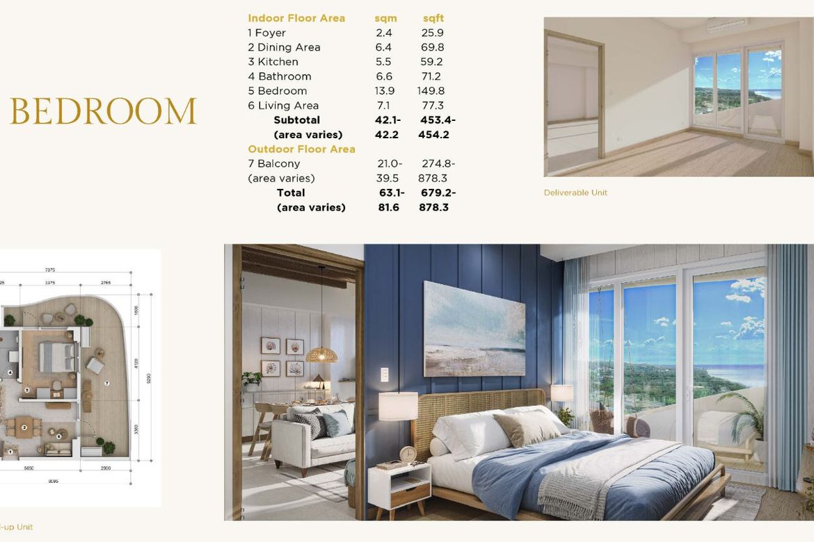 1 Bedroom House for Sale in The Residences at Terrazas de Punta Fuego, Natipuan, Nasugbu, Batangas – photo 6