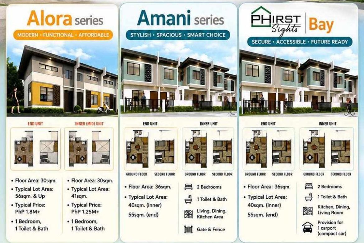1 Bedroom House for Sale in Villa Nogales, Majayjay, Laguna – photo 2