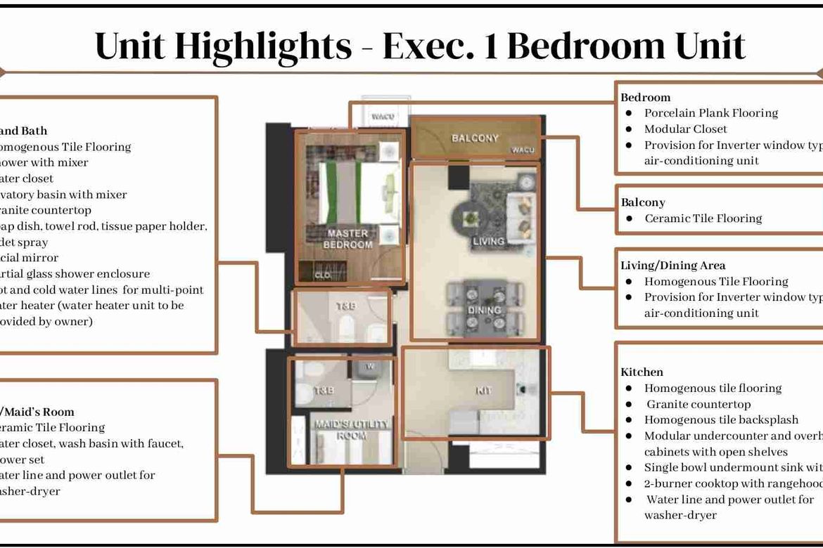 2 Bedroom Condo for Sale in Abeto Mirasol Taft South, Iloilo City, Iloilo