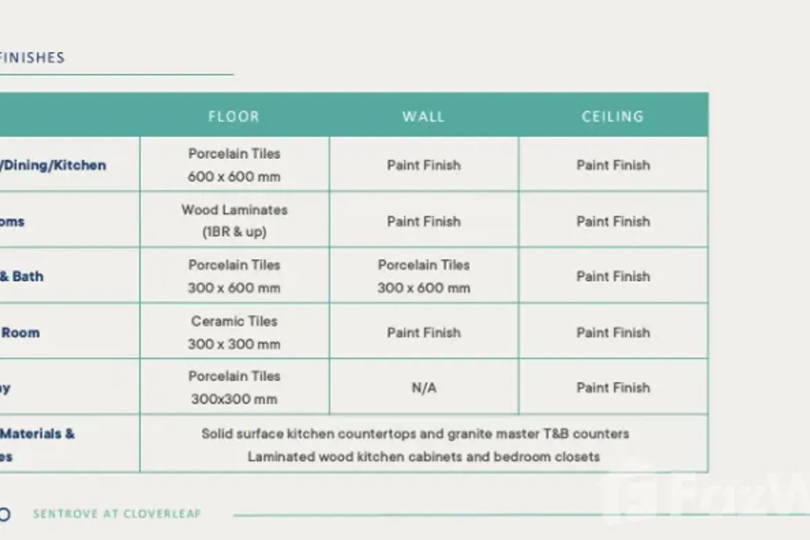 2 Bedroom Condo for Sale in Balingasa, Quezon City, Metro Manila near LRT-1 Balintawak – photo 4