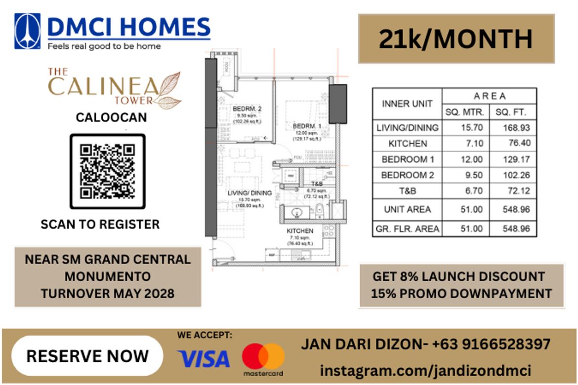 2 Bedroom Condo for Sale in Barangay 90, Caloocan, Metro Manila near LRT-1 Monumento