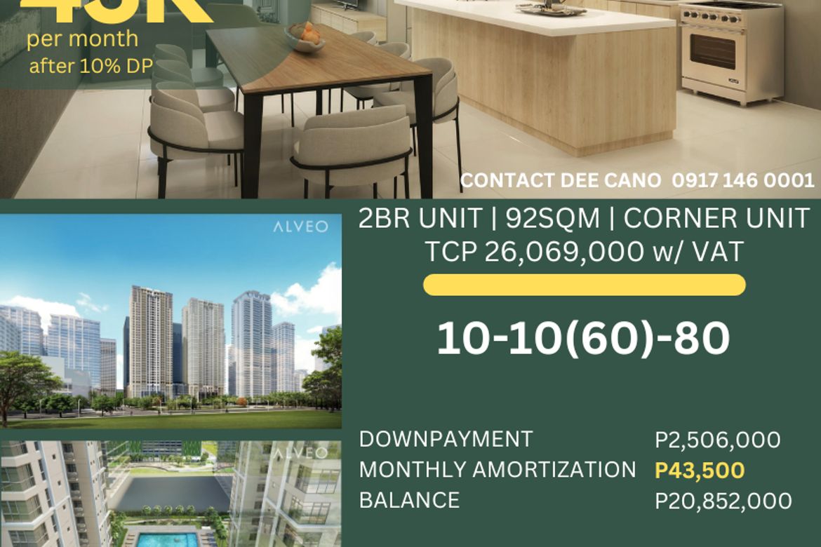 2 Bedroom Condo for Sale in Manggahan, Pasig, Metro Manila