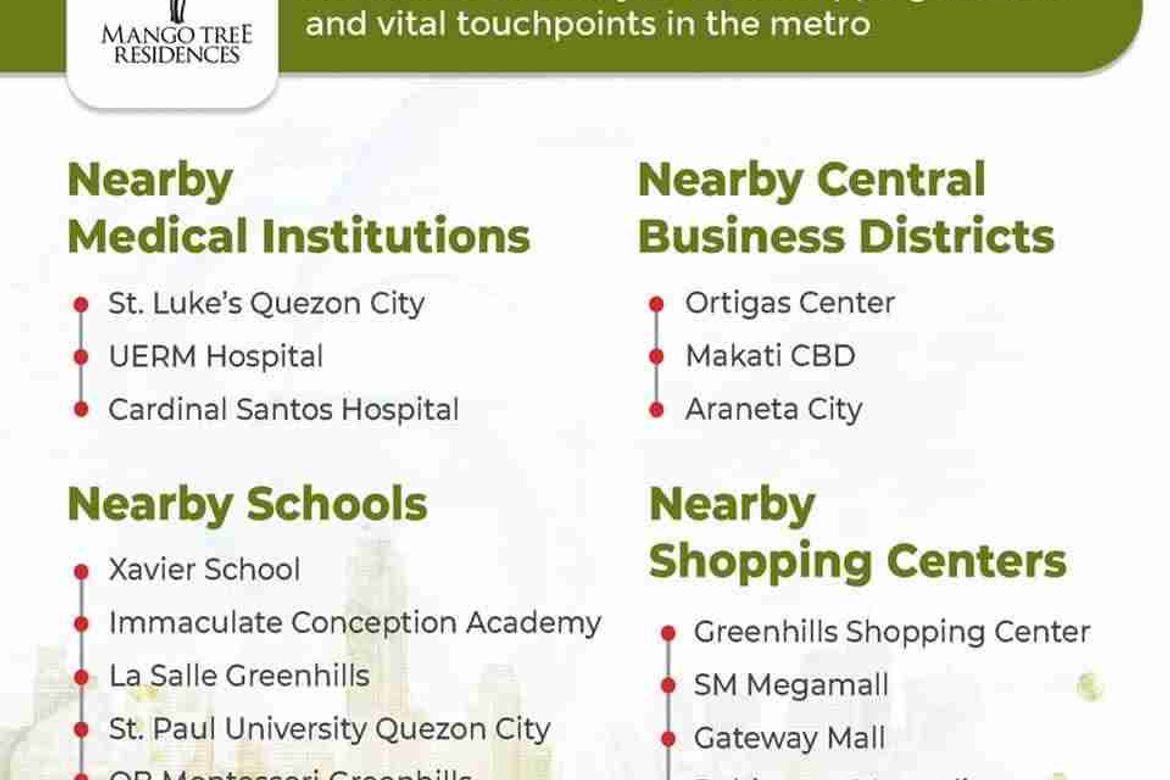 2 Bedroom Condo for Sale in Mango Tree Residences, Pasadeña, San Juan, Metro Manila near LRT-2 Gilmore