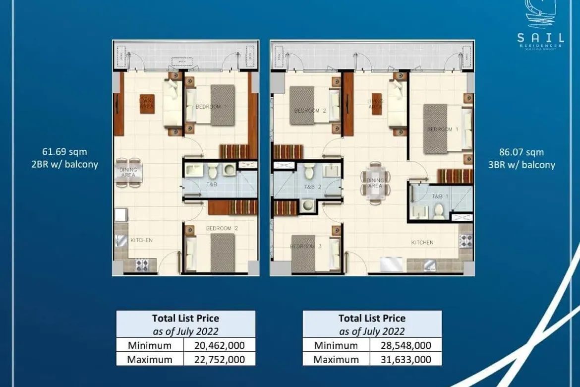 2 Bedroom Condo for Sale in Sail Residences, Barangay 76, Pasay, Metro Manila near LRT-1 EDSA – photo 3
