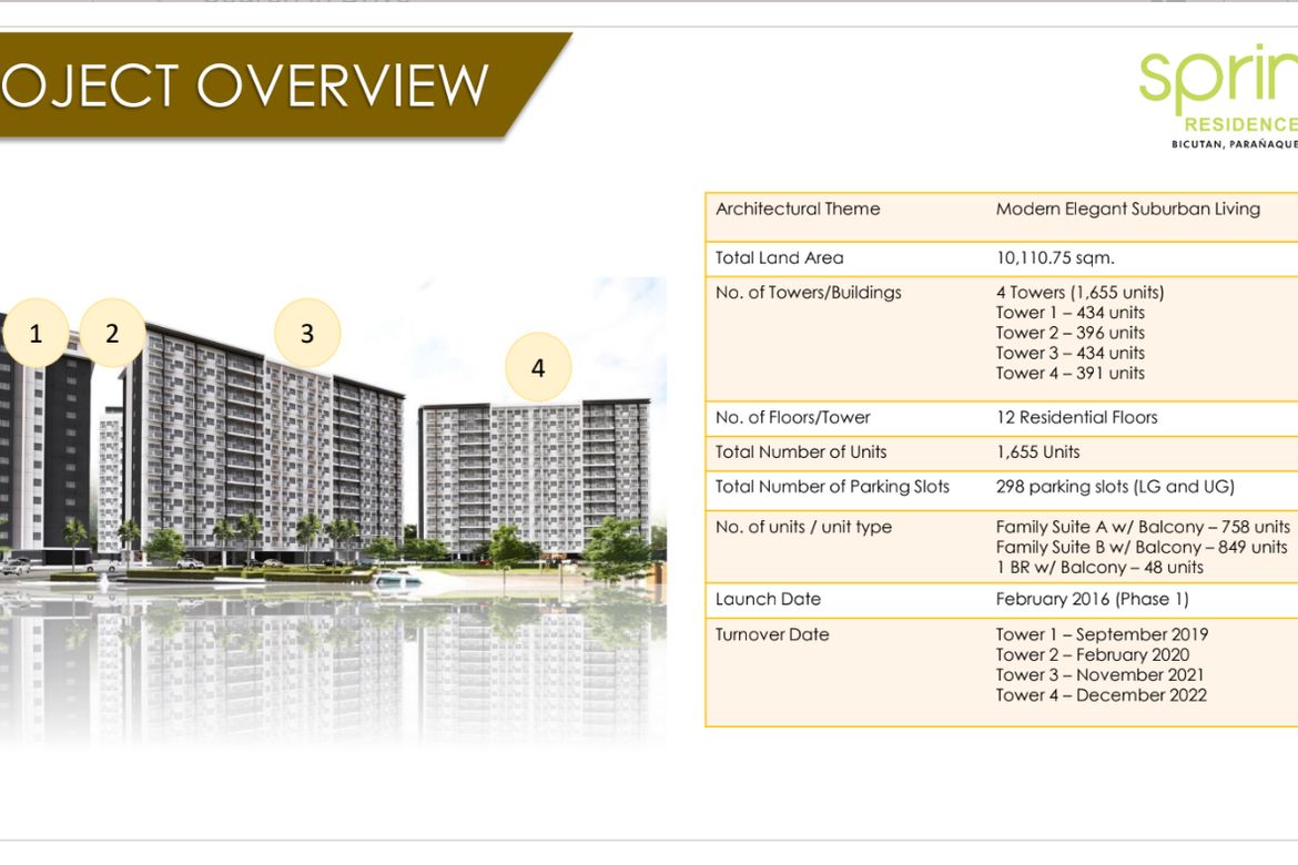 2 Bedroom Condo for Sale in Spring Residences, Sun Valley, Parañaque, Metro Manila – photo 5
