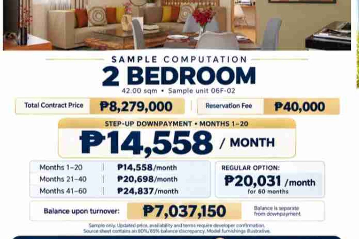 2 Bedroom Condo for Sale in Tinago, Dauis, Bohol