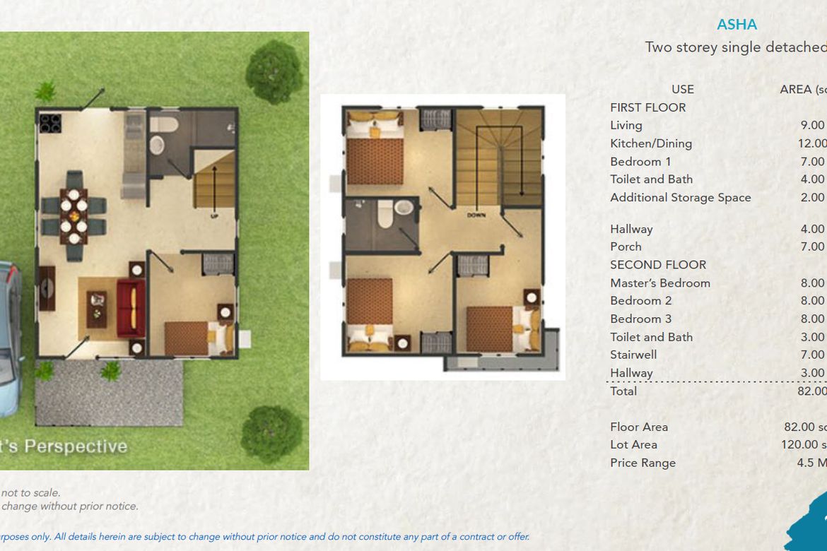 2 Bedroom House for Sale in Cabadiangan, Compostela, Cebu – photo 8