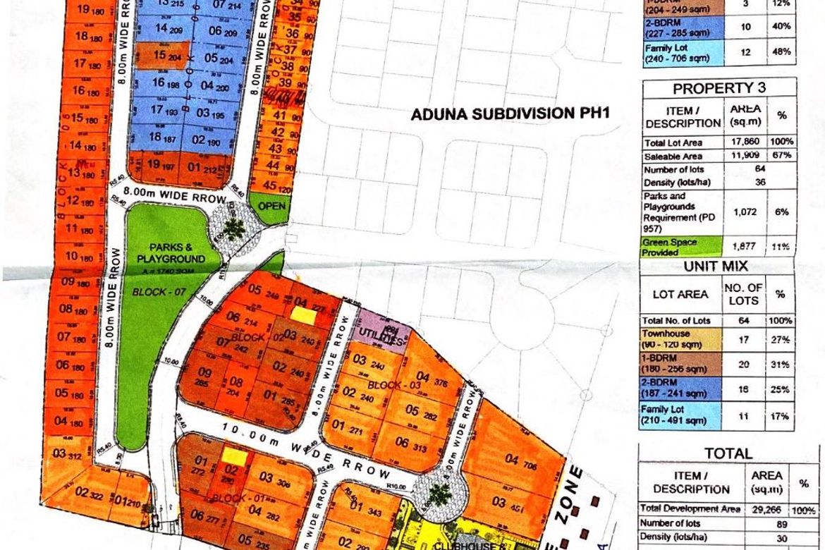 2 Bedroom House for Sale in Guinsay, Danao, Cebu – photo 6