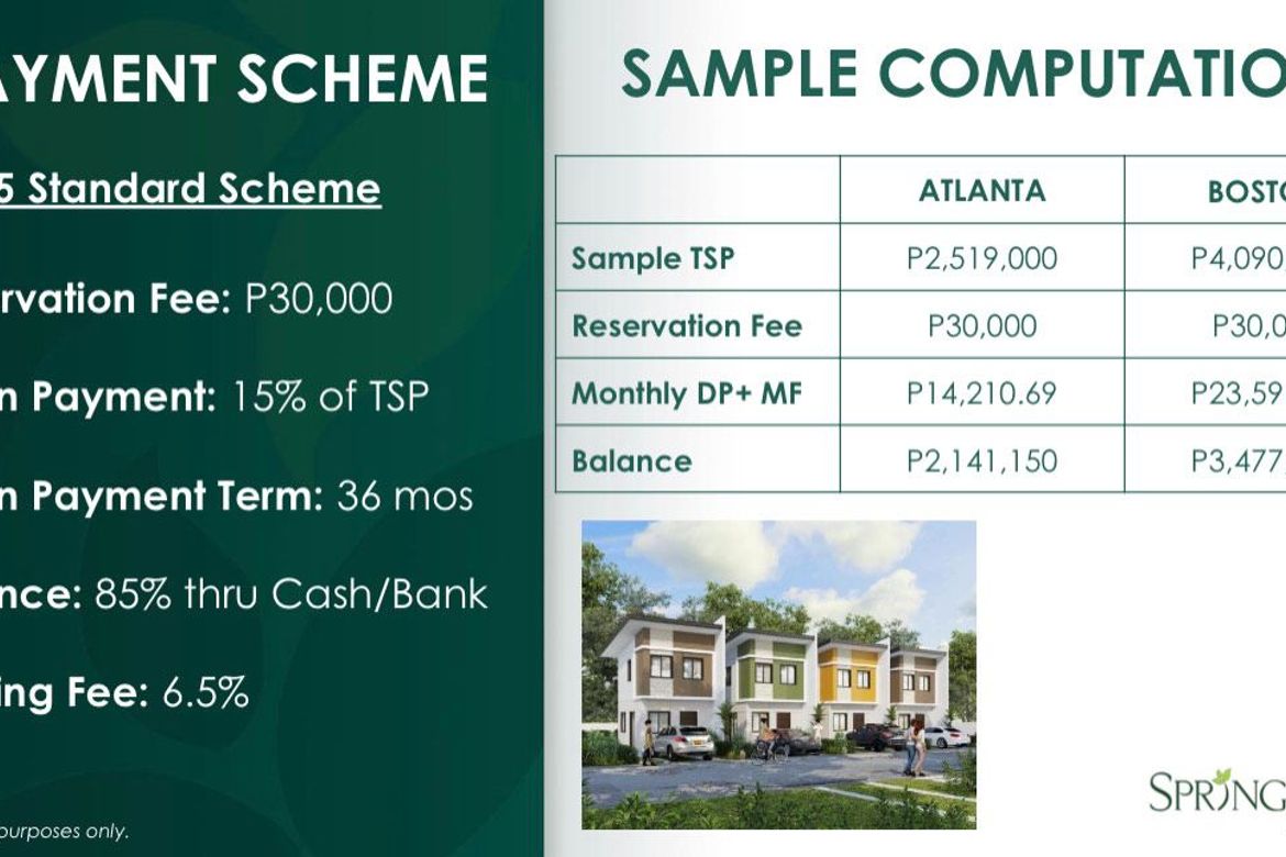 2 Bedroom Townhouse for Sale in Tibag, Baliuag, Bulacan – photo 7