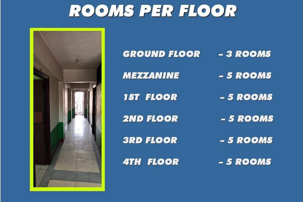 21 Bedroom Commercial for Sale in Manila, Metro Manila near LRT-2 Legarda – photo 4