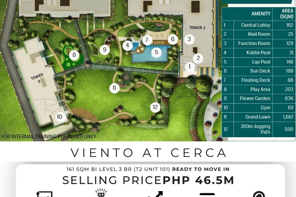 3 Bedroom Condo for Sale in Almanza Dos, Las Piñas, Metro Manila – photo 8