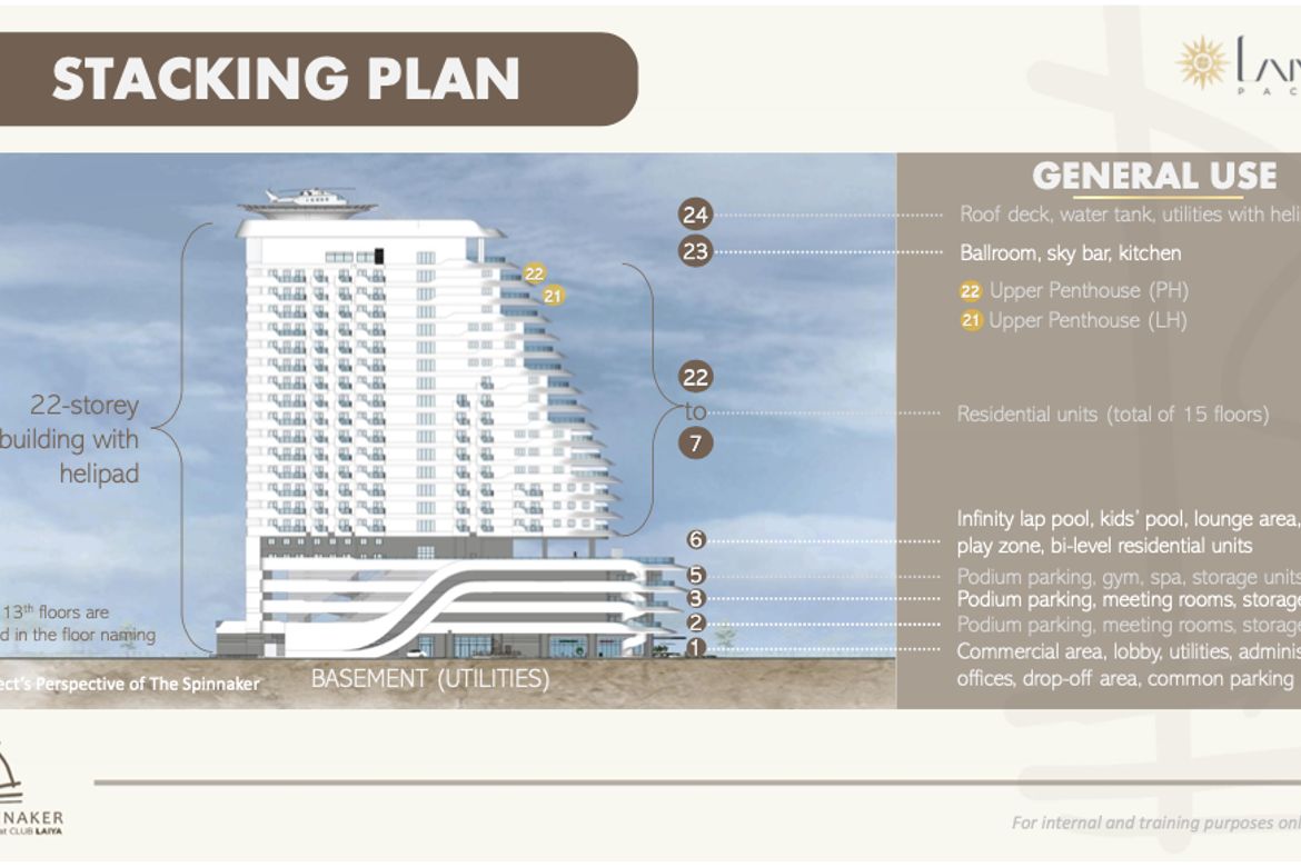 3 Bedroom Condo for Sale in The Spinnaker at Club Laiya, Laiya-Aplaya, San Juan, Batangas – photo 7