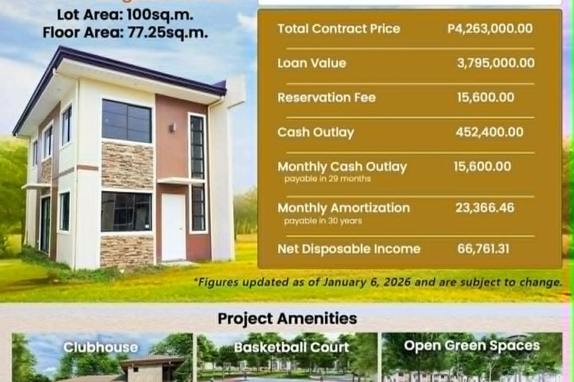 3 Bedroom House for Sale in Alingaro, General Trias, Cavite – photo 5