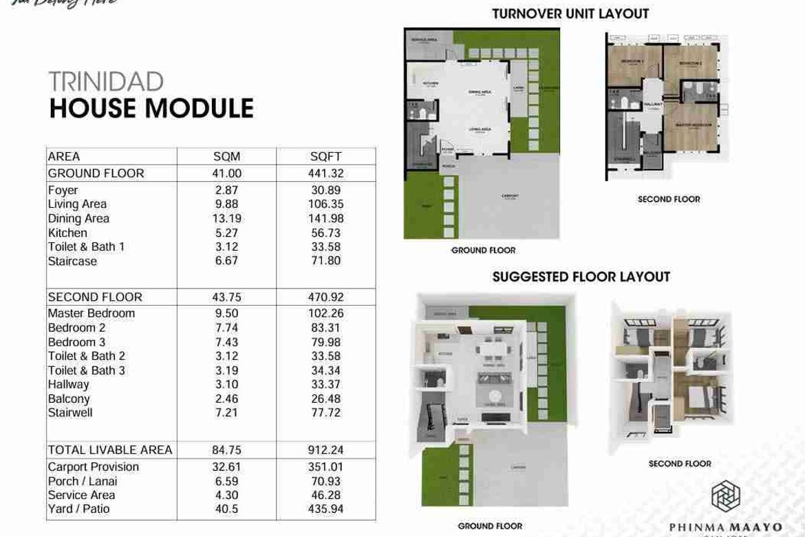 3 Bedroom House for Sale in Banaybanay, Lipa, Batangas – photo 7