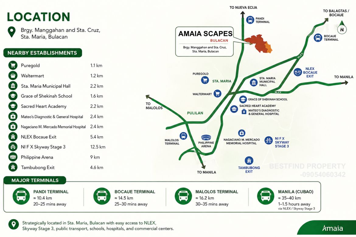 3 Bedroom House for Sale in Santa Cruz, Santa Maria, Bulacan – photo 7