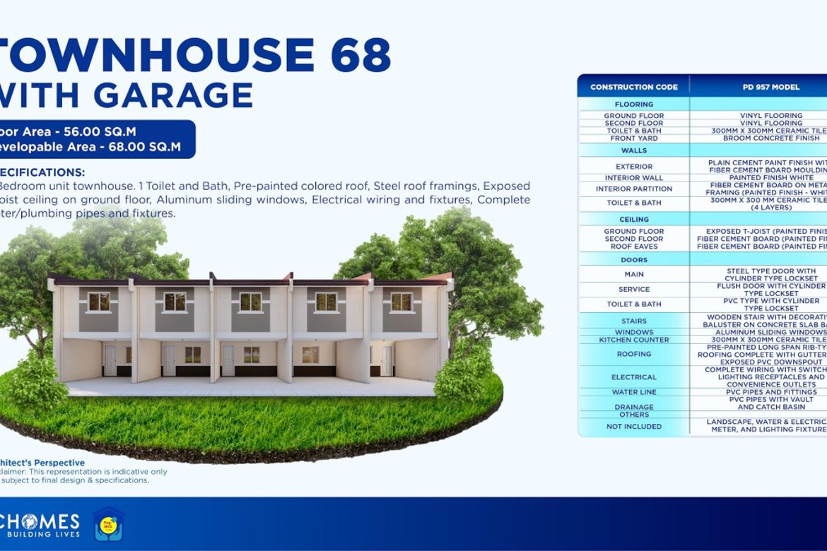 3 Bedroom Townhouse for Sale in San Jose Patag, Santa Maria, Bulacan – photo 4