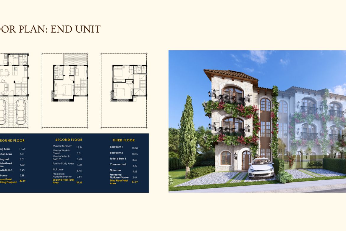 3 Bedroom Townhouse for Sale in Trieste by Crown Asia, Mambog III, Bacoor, Cavite