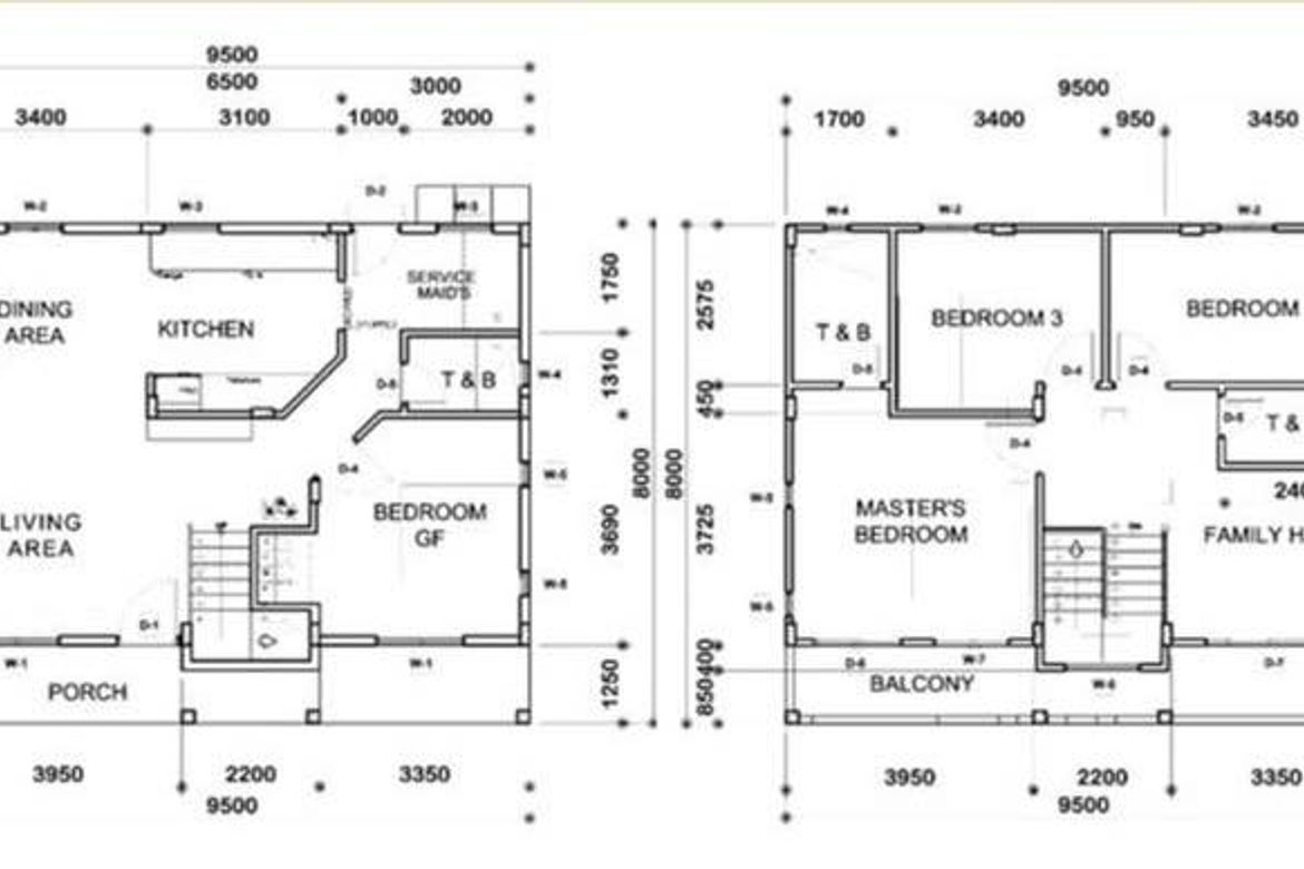 4 Bedroom House for Sale in Cabambangan, Bacolor, Pampanga – photo 8