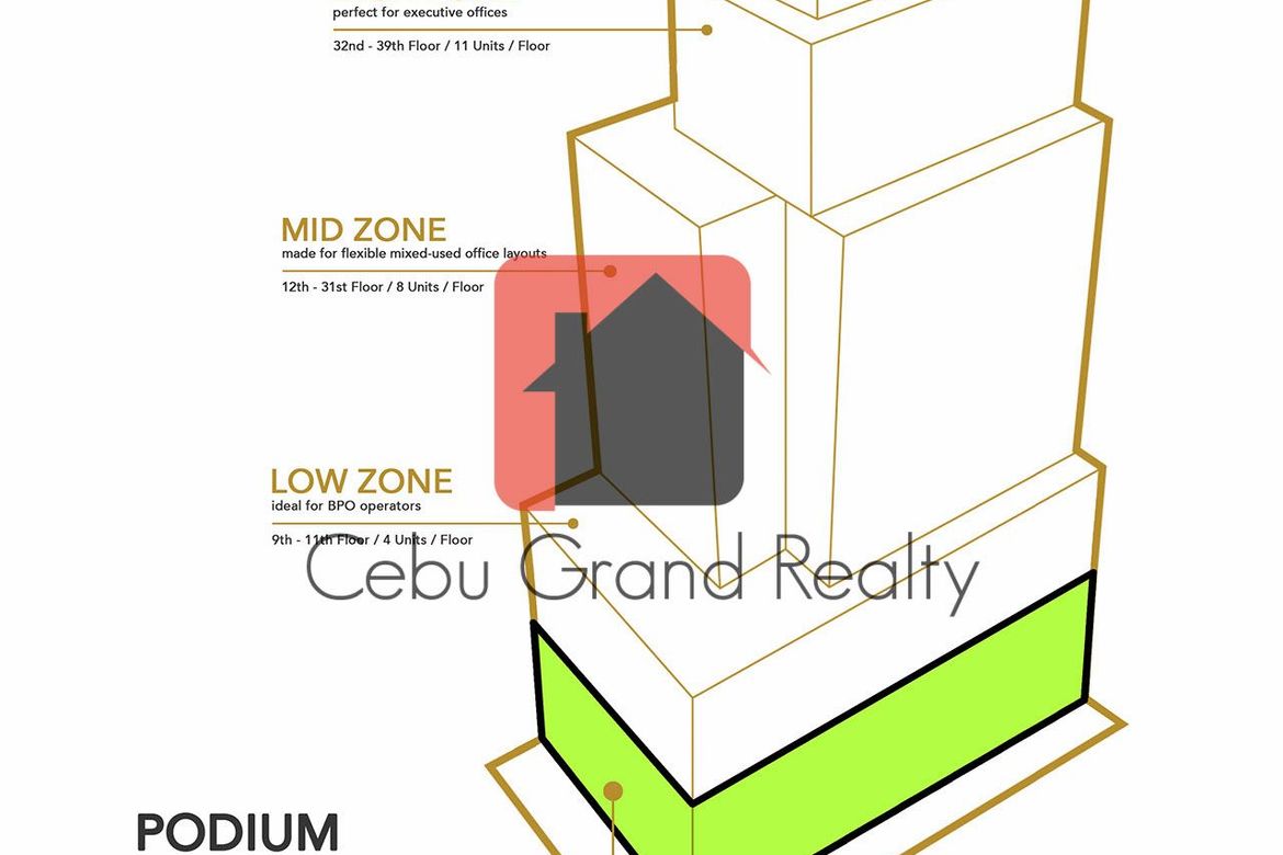 Commercial for Sale in Cebu IT Park, Cebu City, Cebu – photo 2