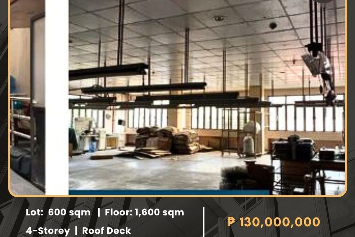Commercial for Sale in Plainview, Mandaluyong, Metro Manila near MRT-3 Boni