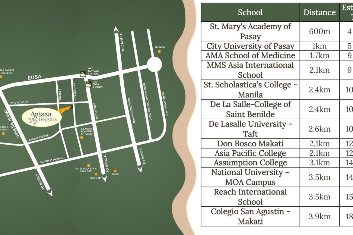 Condo for Sale in Barangay 97, Pasay, Metro Manila near MRT-3 Taft Avenue – photo 4