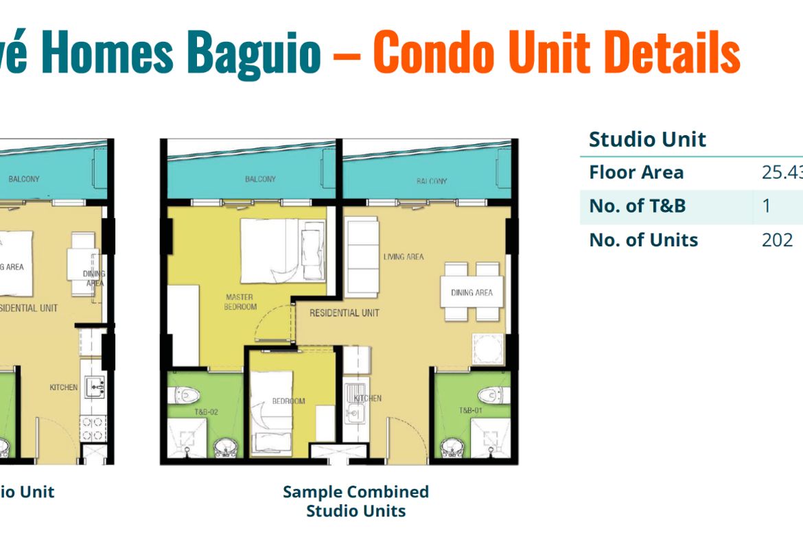 Condo for Sale in Camp 7, Baguio, Benguet – photo 4