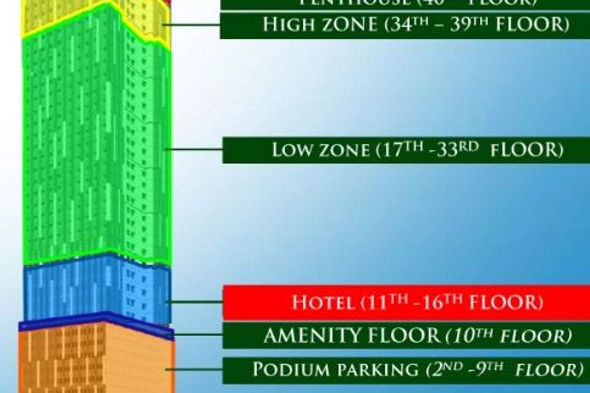 Condo for Sale in Chimes Greenhills, Greenhills, San Juan, Metro Manila near MRT-3 Santolan – photo 5