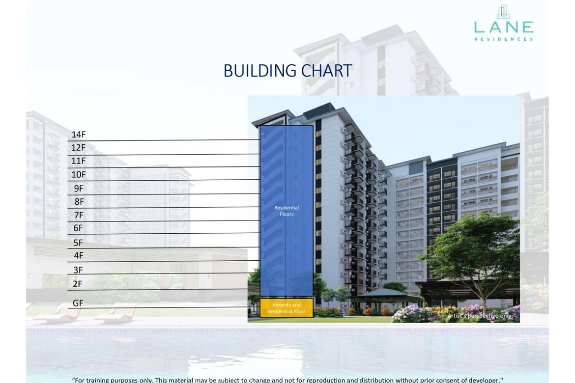 Condo for Sale in Lane Residences, San Antonio, Davao City, Davao del Sur – photo 7