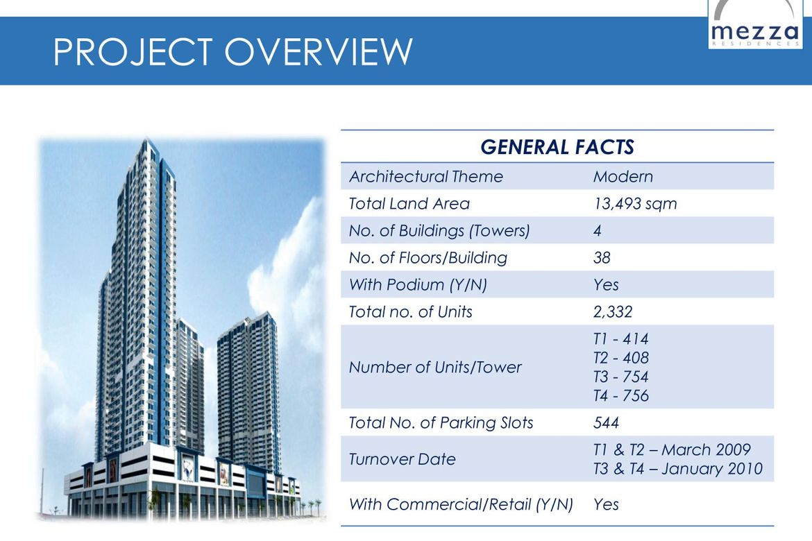 Condo for Sale in Mezza Residences, Doña Imelda, Quezon City, Metro Manila near LRT-2 V. Mapa – photo 6