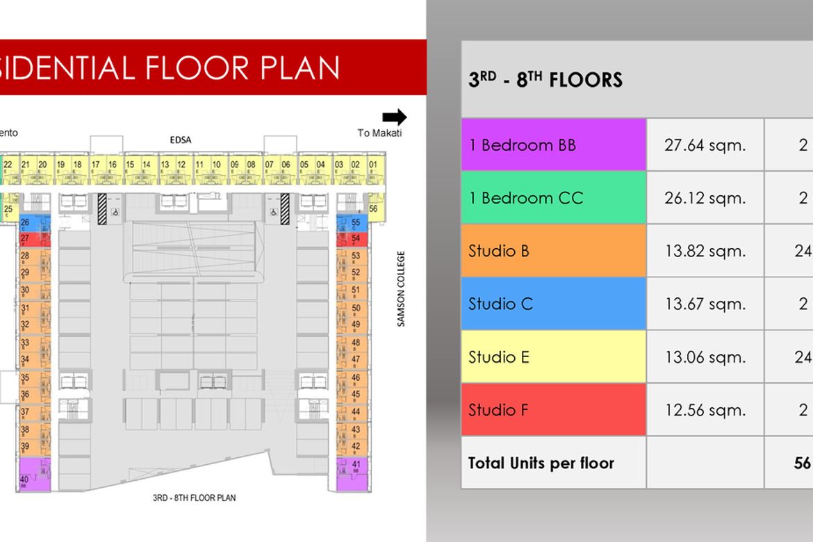 Condo for Sale in San Martin de Porres, Quezon City, Metro Manila near MRT-3 Araneta Center-Cubao – photo 4