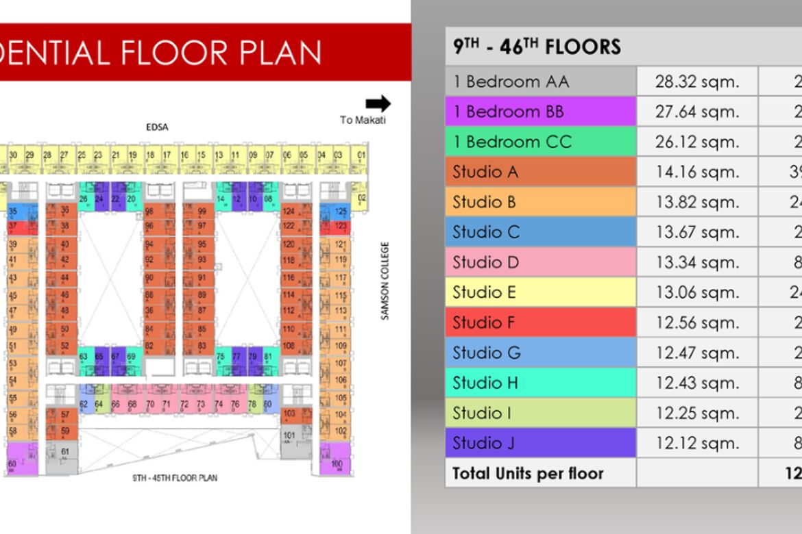 Condo for Sale in San Martin de Porres, Quezon City, Metro Manila near MRT-3 Araneta Center-Cubao – photo 5