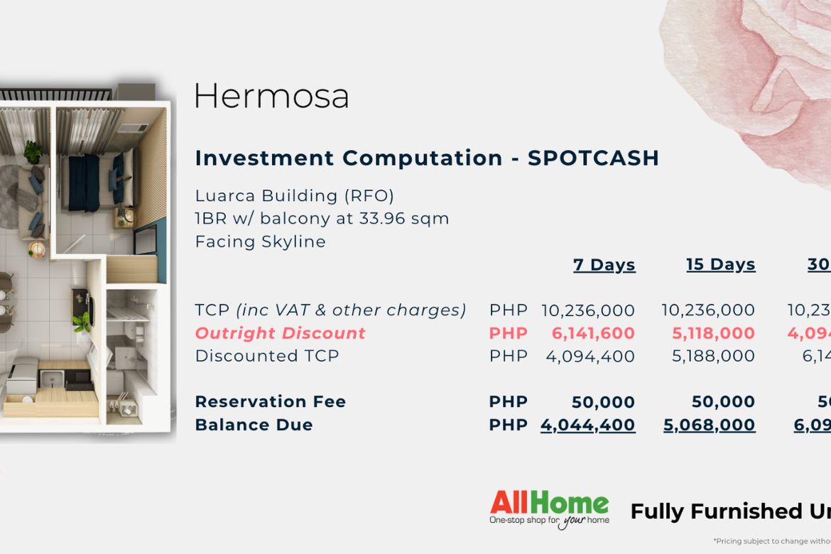Condo for Sale in The Hermosa by COHO, Pulang Lupa Uno, Las Piñas, Metro Manila