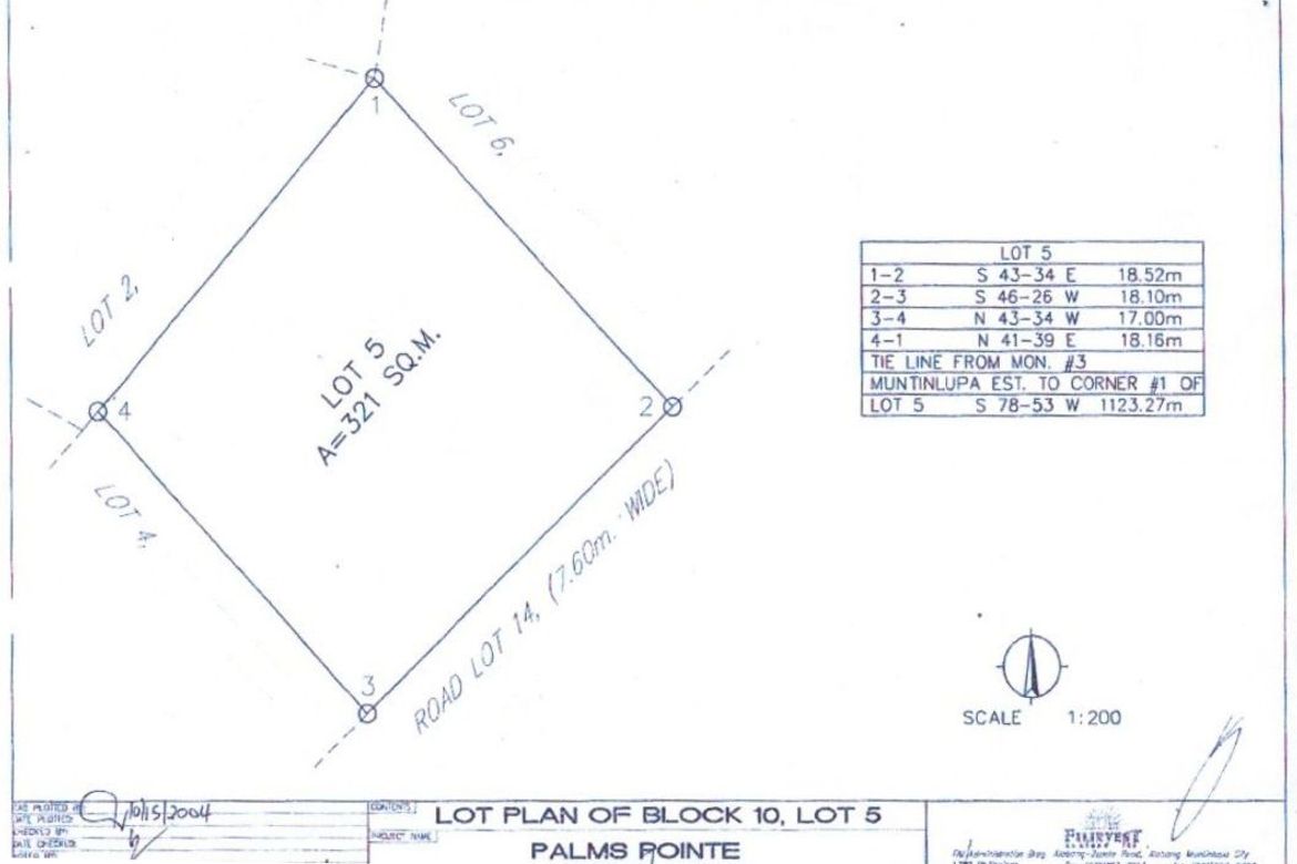 Land for Sale in Alabang, Muntinlupa, Metro Manila – photo 6
