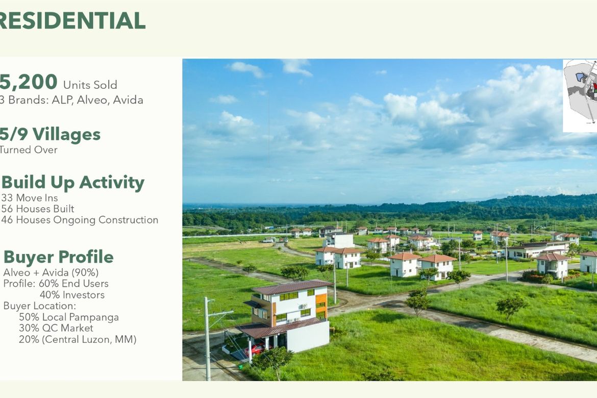 Land for Sale in Avida Settings Greendale Alviera, Mancatian, Porac, Pampanga – photo 6