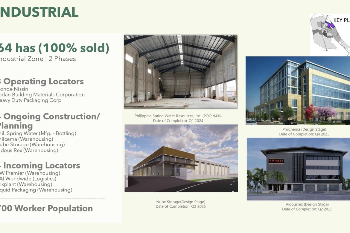 Land for Sale in Avida Settings Greendale Alviera, Mancatian, Porac, Pampanga – photo 7