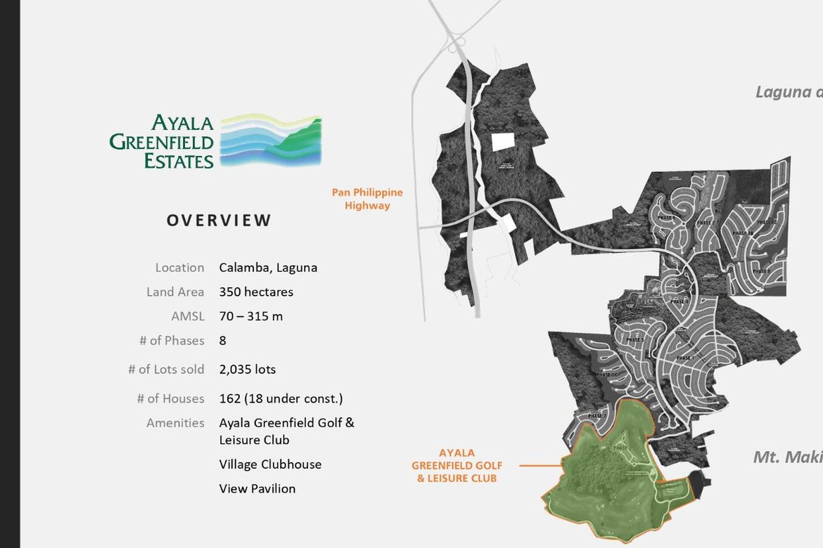 Land for Sale in Ayala Greenfield Estates, Maunong, Calamba, Laguna – photo 8